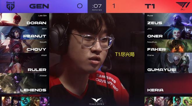 乔治这种高 乔治这种高